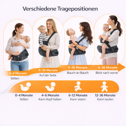 CarryNest – Sanft Tragen